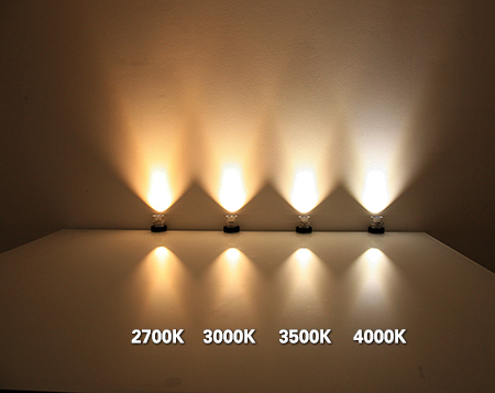 Kelvin kleuren LEDs get light